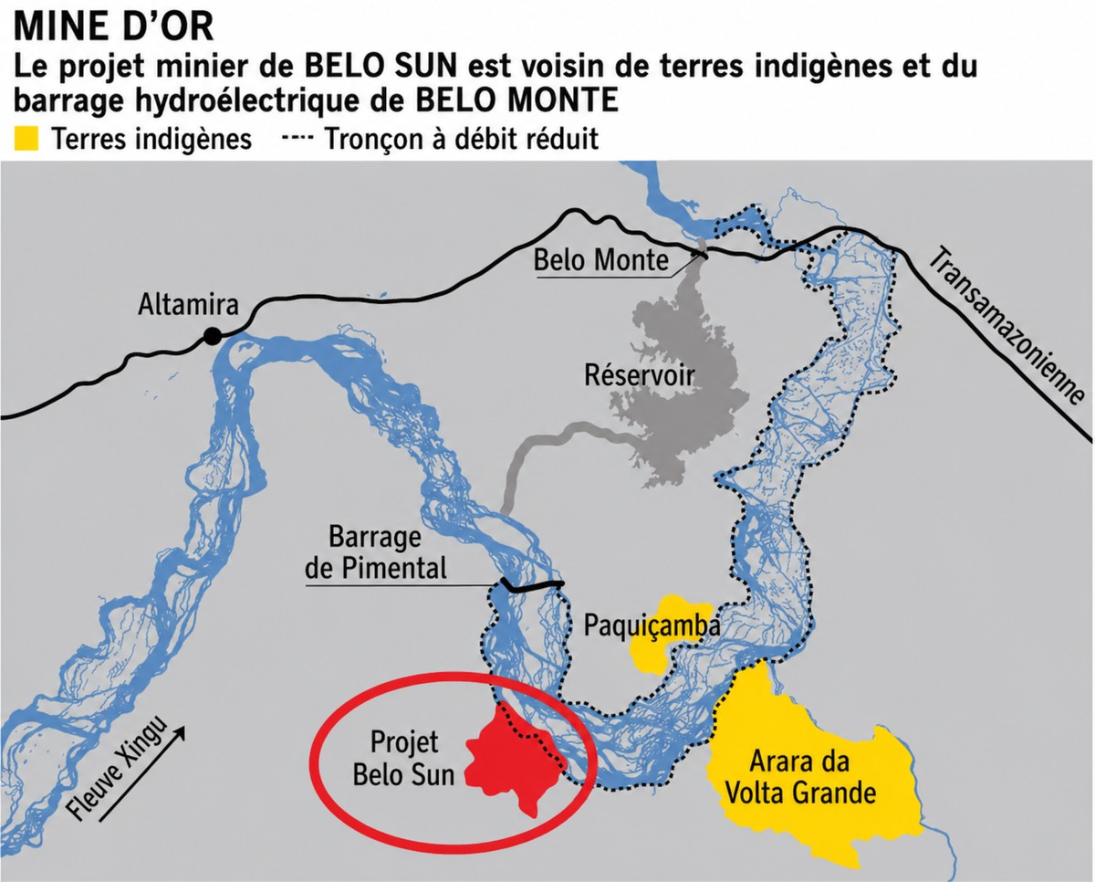 Carte en français localisant Belo Monte, le projet Belo Sun, Altamira, le réservoir, le barrage de Pimental et les terres indigènes de Paquiçamba et Arara da Volta Grande.